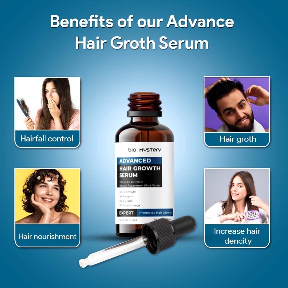 Bio Mystery Hair Growth Serum With 3% Redensyl, 4% Anagain, 3% Biacapil and Capilia longa with Biotin, Rosemerry and Rice Water - For Hair Growth And Hair Fall Control Serum 60ml / 2.02 floz