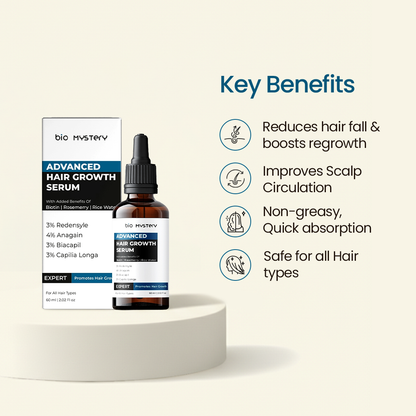 Bio Mystery Hair Growth Serum with Redensyl, Anagain, Biacapil & Capilia Longa | Hair Fall Control & Regrowth | Non-Sticky | For Men & Women | 60ml