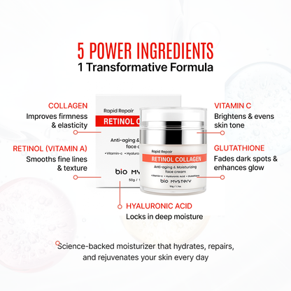 Bio Mystery Retinol Collagen Facial Cream with Hyaluronic Acid, Vitamin C & Glutathione – Lightweight Hydrating Moisturizer for Face & Neck – Day & Night Repair Cream – 50gm