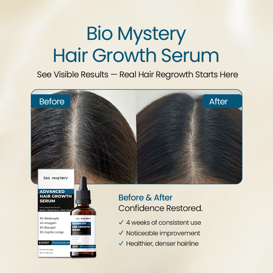 Bio Mystery Hair Growth Serum with Redensyl, Anagain, Biacapil & Capilia Longa | Hair Fall Control & Regrowth | Non-Sticky | For Men & Women | 60ml