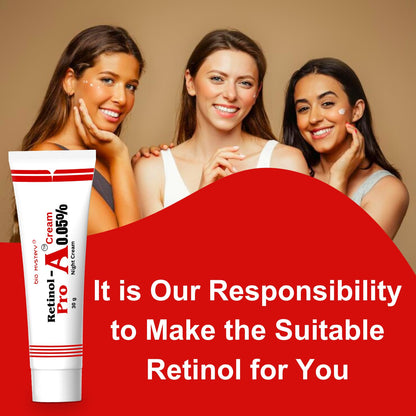 Retinol Pro Night Cream 0.05% 30 Gram