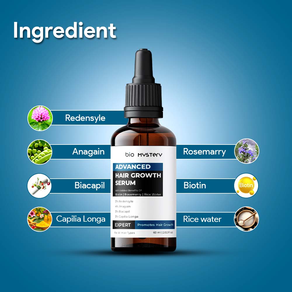 Bio Mystery Hair Growth Serum With 3% Redensyl, 4% Anagain, 3% Biacapil and Capilia longa with Biotin, Rosemerry and Rice Water - For Hair Growth And Hair Fall Control Serum 60ml / 2.02 floz