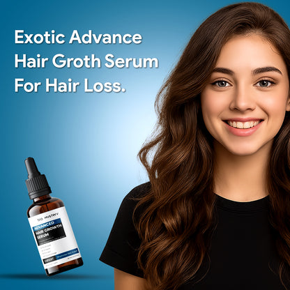 Bio Mystery Hair Growth Serum With 3% Redensyl, 4% Anagain, 3% Biacapil and Capilia longa with Biotin, Rosemerry and Rice Water - For Hair Growth And Hair Fall Control Serum 60ml / 2.02 floz
