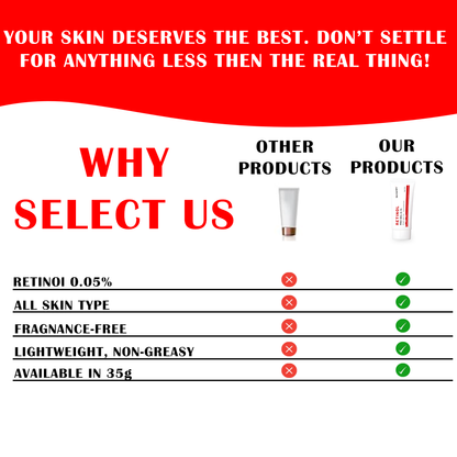 Retinol Fusion Cream 0.05% 35 Gm