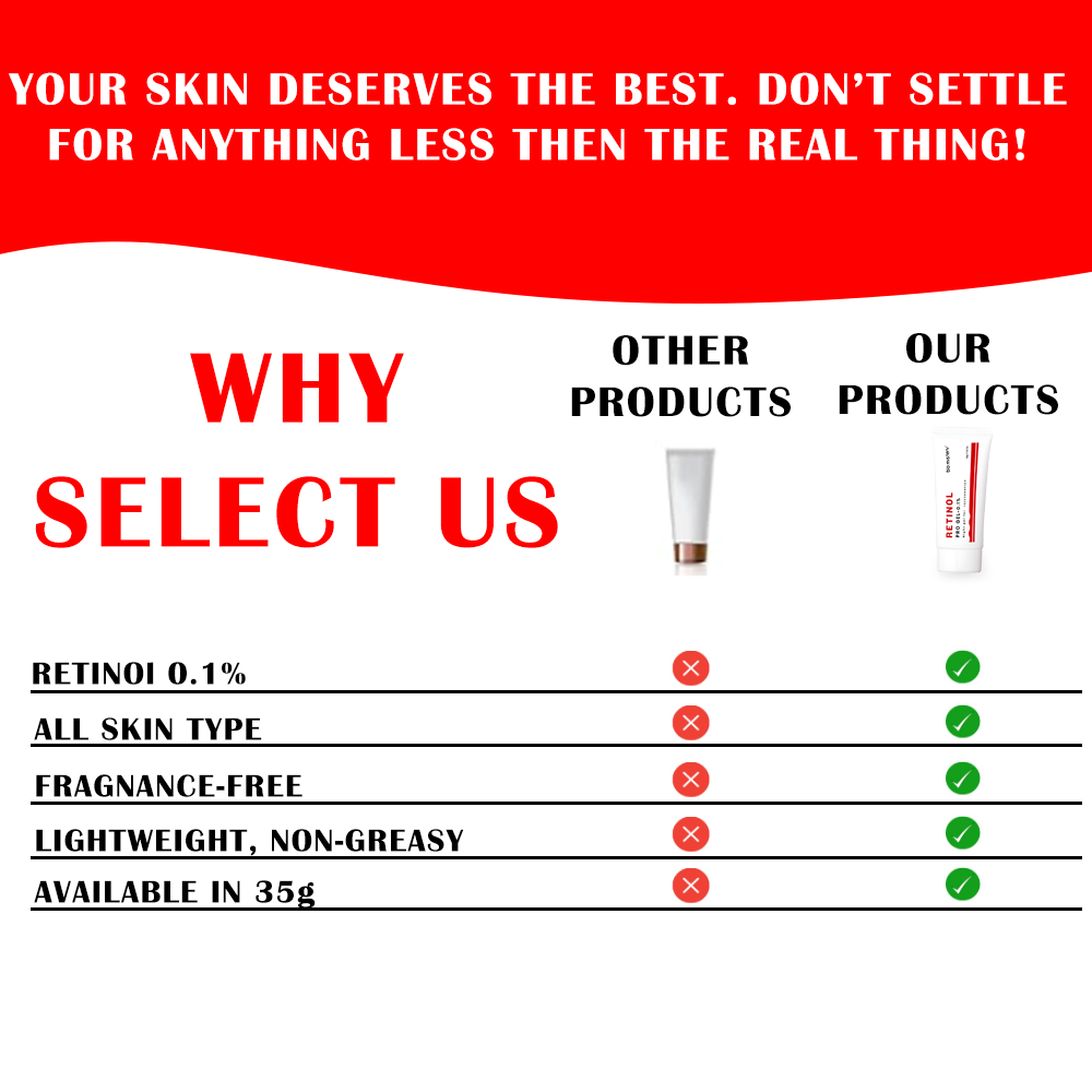 Retinol Intense Cream 0.1% 35 Gm